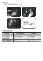 Preview for 37 page of Candy CFSX518/4U User Instructions