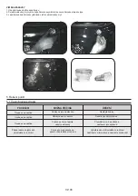 Preview for 46 page of Candy CFSX518/4U User Instructions