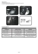 Preview for 55 page of Candy CFSX518/4U User Instructions