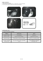 Preview for 64 page of Candy CFSX518/4U User Instructions