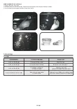 Preview for 82 page of Candy CFSX518/4U User Instructions