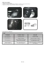 Preview for 100 page of Candy CFSX518/4U User Instructions