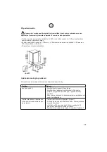 Preview for 107 page of Candy CFU 135 A User'S Operation Manual