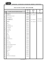 Preview for 6 page of Candy CG654XT Service Manual