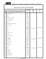 Preview for 7 page of Candy CG654XT Service Manual