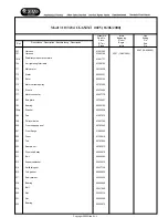 Preview for 8 page of Candy CG654XT Service Manual