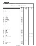 Preview for 9 page of Candy CG654XT Service Manual