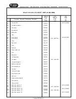 Preview for 10 page of Candy CG654XT Service Manual