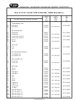 Preview for 12 page of Candy CG654XT Service Manual