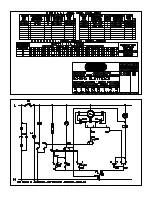 Preview for 14 page of Candy CG654XT Service Manual