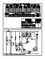 Preview for 16 page of Candy CG654XT Service Manual