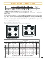 Preview for 7 page of Candy CGE 650 S Instructions For Use And Installation