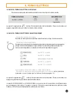 Preview for 15 page of Candy CGE 650 S Instructions For Use And Installation