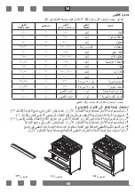 Предварительный просмотр 66 страницы Candy CGG95BX-15 User Manual