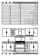 Предварительный просмотр 72 страницы Candy CGG95BX-15 User Manual