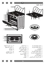 Предварительный просмотр 76 страницы Candy CGG95BX-15 User Manual