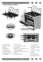 Preview for 35 page of Candy CGG95SX-15 User Manual