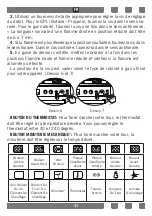 Preview for 41 page of Candy CGG95SX-15 User Manual