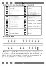 Preview for 42 page of Candy CGG95SX-15 User Manual