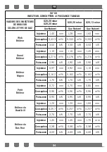 Preview for 54 page of Candy CGG95SX-15 User Manual