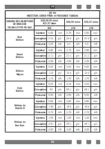 Preview for 55 page of Candy CGG95SX-15 User Manual