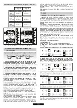 Preview for 14 page of Candy CH63TVT User Instructions