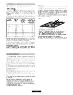 Preview for 16 page of Candy CH642B User Instructions