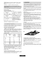 Preview for 22 page of Candy CH642B User Instructions