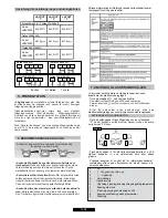 Preview for 74 page of Candy CH642B User Instructions