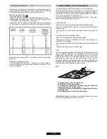 Предварительный просмотр 94 страницы Candy CH642B User Instructions