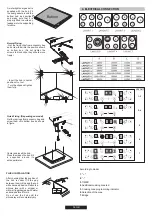 Preview for 6 page of Candy CH64BVT User Instructions