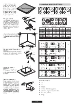 Preview for 14 page of Candy CH64BVT User Instructions