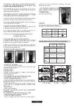 Preview for 47 page of Candy CH64BVT User Instructions