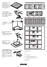 Preview for 70 page of Candy CH64BVT User Instructions