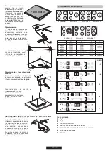 Preview for 102 page of Candy CH64BVT User Instructions