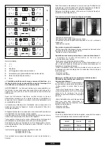 Preview for 21 page of Candy CH64CCB/S User Instructions