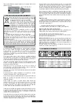 Предварительный просмотр 90 страницы Candy CH64CCB/S User Instructions