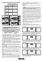 Предварительный просмотр 92 страницы Candy CH64CCB/S User Instructions