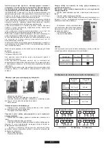 Preview for 55 page of Candy CH64CCB User Instructions