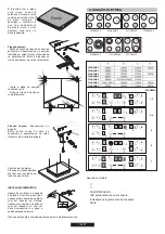 Preview for 142 page of Candy CH64CCB User Instructions