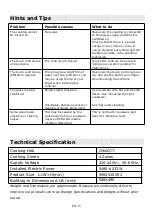 Preview for 16 page of Candy CH64CCTT Instruction Manual