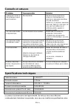 Preview for 38 page of Candy CH64CCTT Instruction Manual