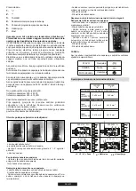 Preview for 35 page of Candy CH64CCW User Instructions