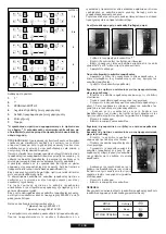 Preview for 120 page of Candy CH64CCW User Instructions