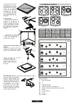 Preview for 103 page of Candy CH64EXCP User Instructions