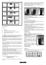 Preview for 22 page of Candy CH64FC User Instructions