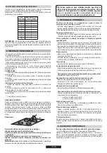 Предварительный просмотр 73 страницы Candy CH64XB User Instructions