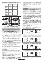 Предварительный просмотр 99 страницы Candy CH64XB User Instructions