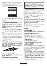 Preview for 10 page of Candy CH74BVT User Instructions