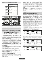 Preview for 15 page of Candy CH74BVT User Instructions